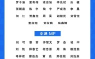 川超宜宾队公布大名单：邹侑根挂帅，定名宜宾长江首城队