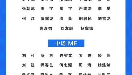 川超宜宾队公布大名单：邹侑根挂帅，定名宜宾长江首城队